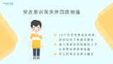 全科医学问诊训练-突发意识丧失伴四肢抽搐 全科医学问诊训练-突发意识丧失伴四肢抽搐